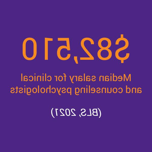 临床和咨询心理学家的平均工资为82,500美元